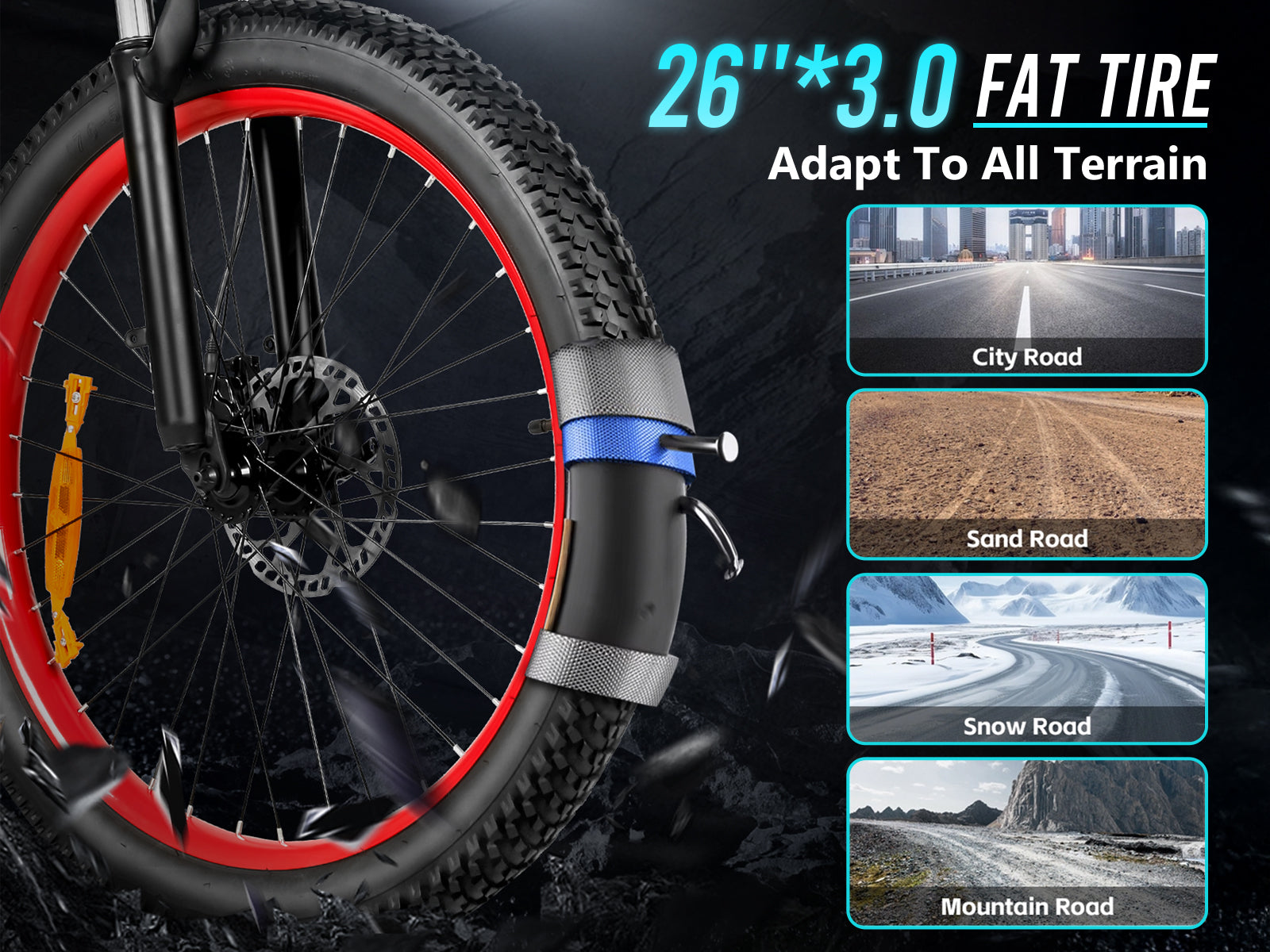 LO26 Plus Fat Tire Opvouwbare Ebike