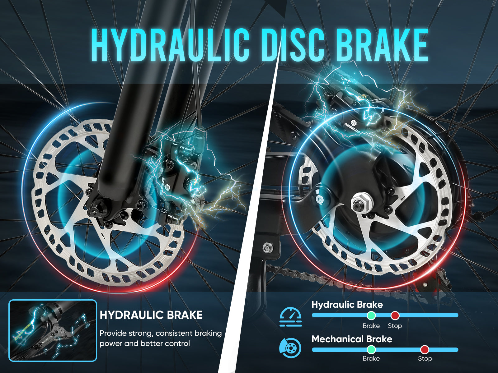 LO26 Plus Ebike Pieghevole con Pneumatici Grassi